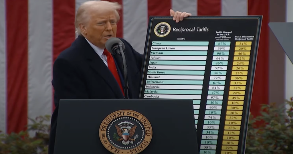 Donald Trump e il cartellone delle tariffe