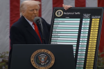 Donald Trump e il cartellone delle tariffe