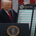 Donald Trump e il cartellone delle tariffe