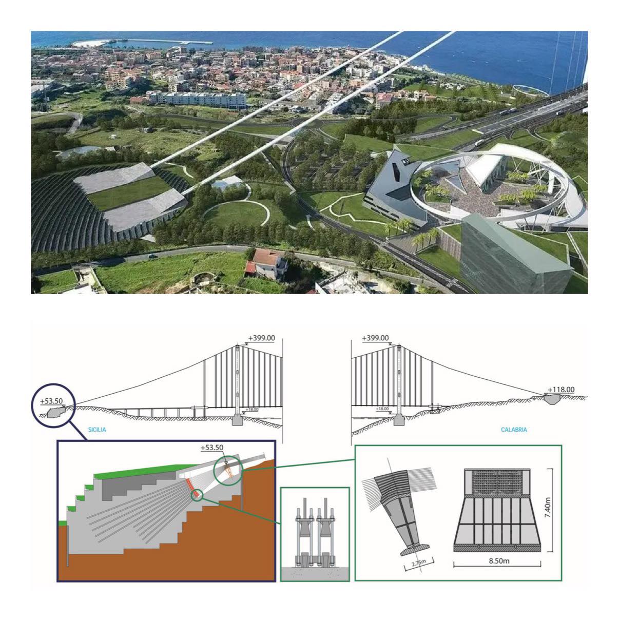 Cascetta: “La mia sinistra era per il Ponte. Conte voleva un tunnel”
