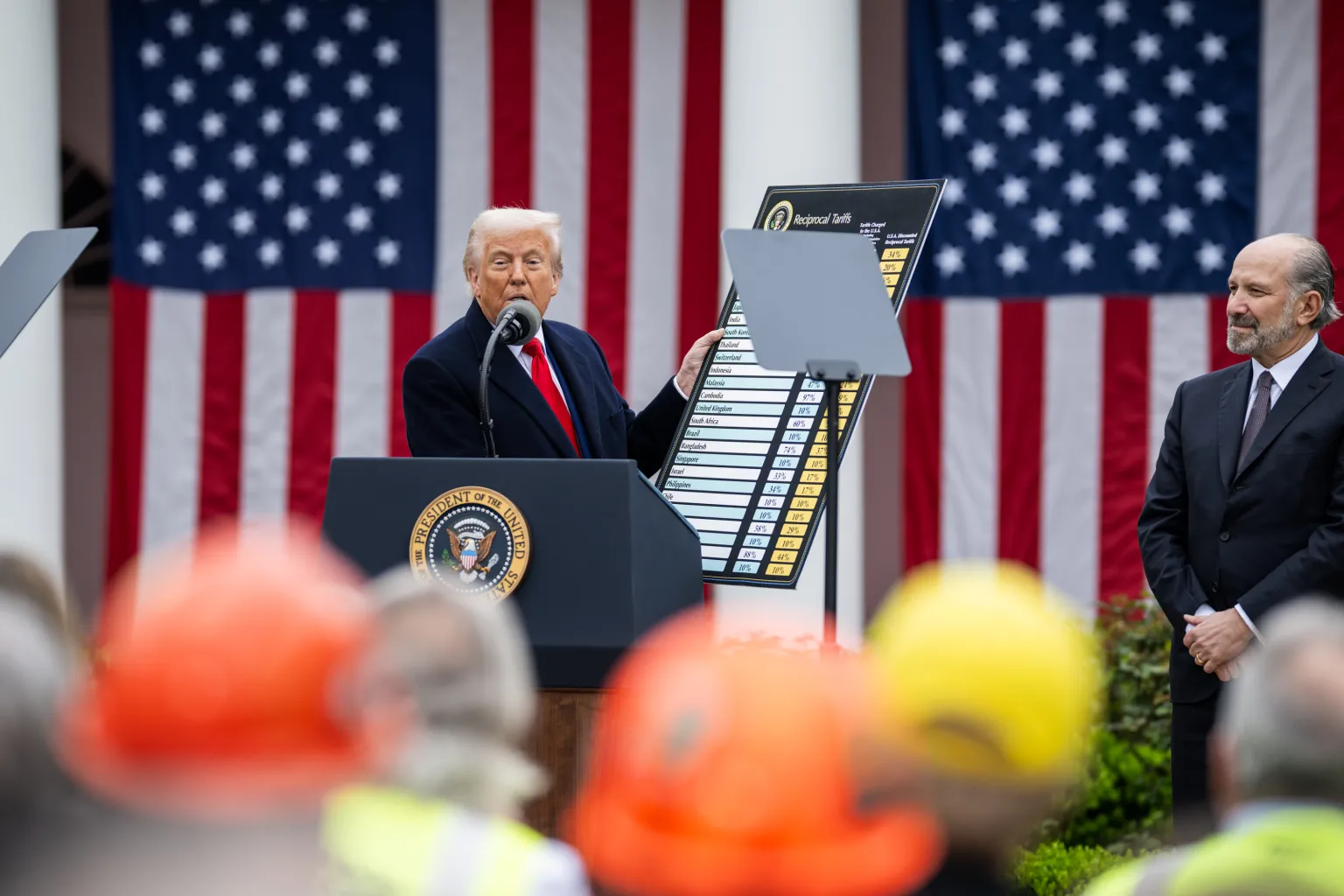 Trump liberation day